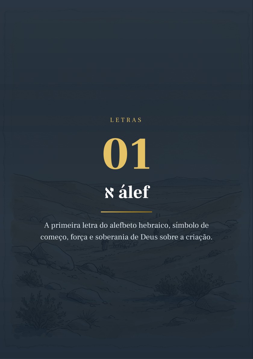 Abertura ilustrada da letra Álef