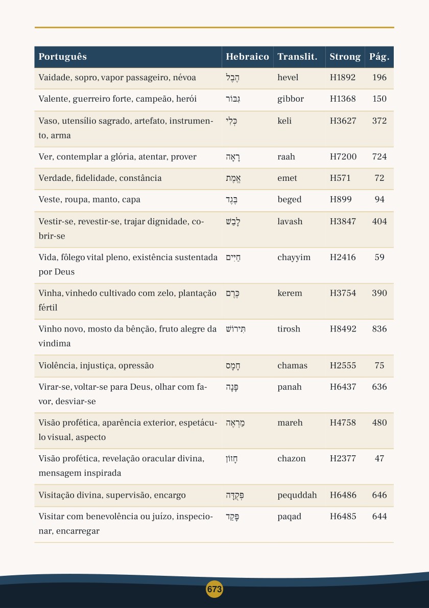 Tabela Temática Português-Hebraico